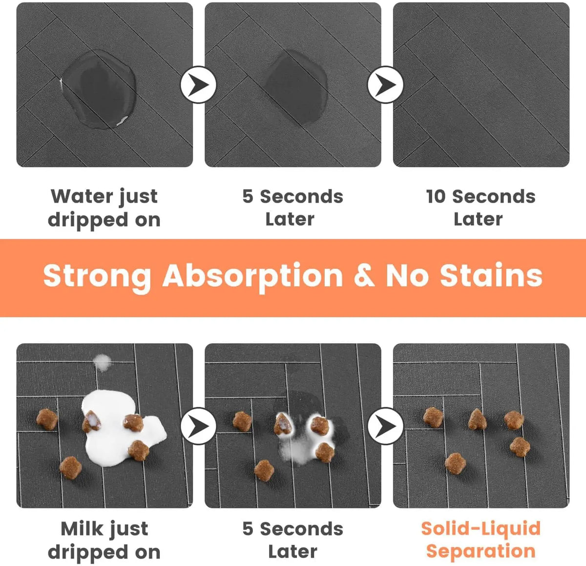 Quick Dry Pet Feeding Mat