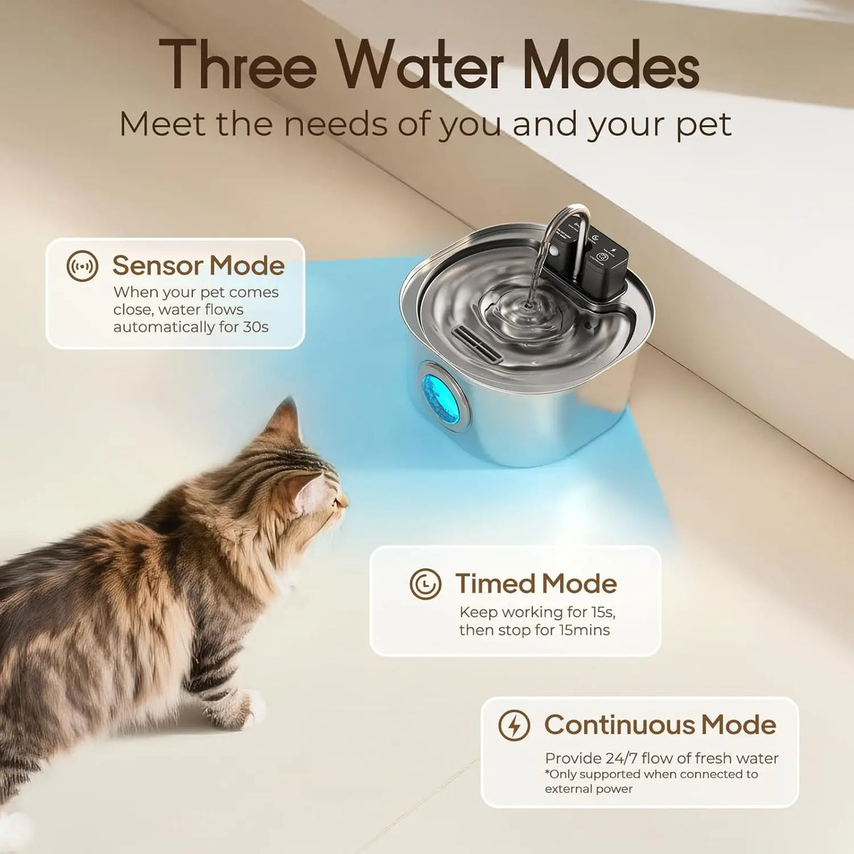 The Spring — Stainless Water Fountain